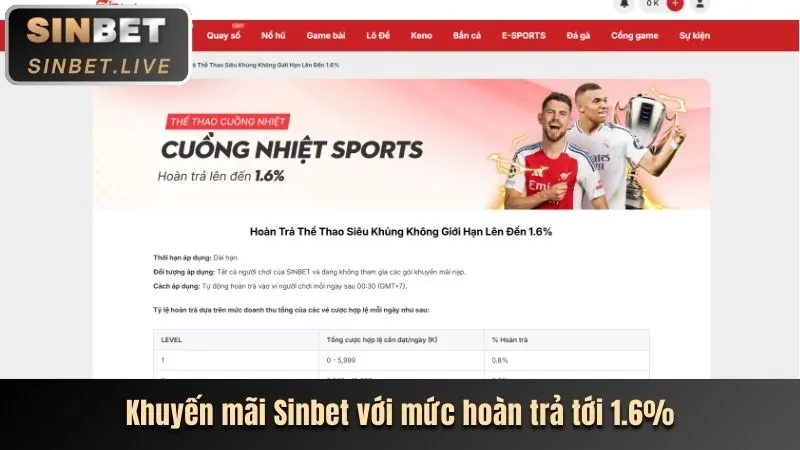 Vua Bắn Cá shbet sh
